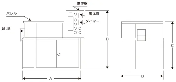 CR バレル研磨機 – 株式会社TKX