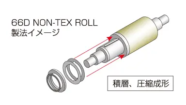 Datasheet | DigiKey